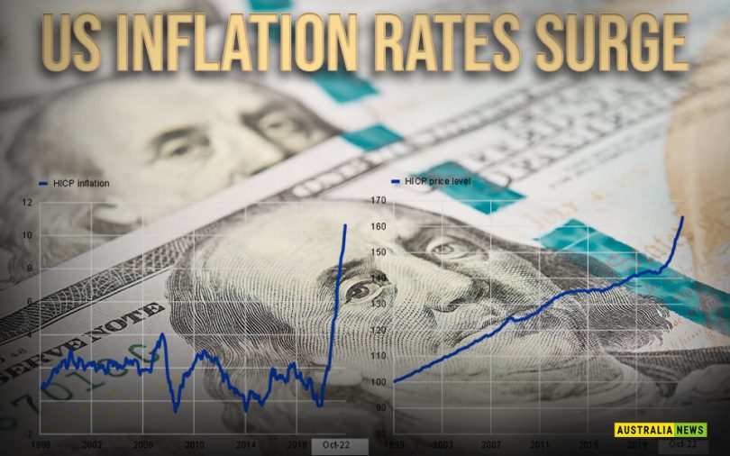 US Inflation Rates Surge