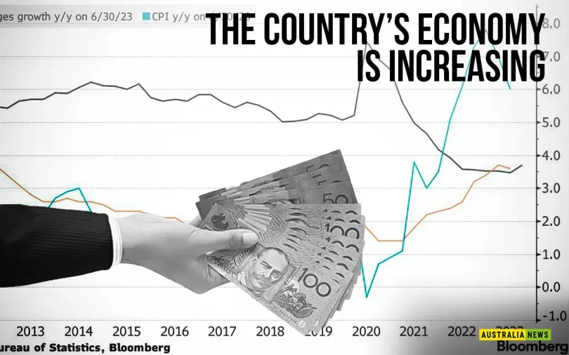 Consumers-pessimistic-outlook-toward-their-finances-and-the-countrys-economy-is-increasing