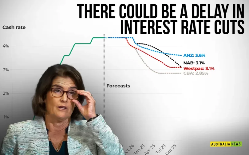 There could be a delay in interest rate cuts